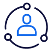 Automated Escalation Assistant