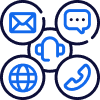 Centralised Dashboard