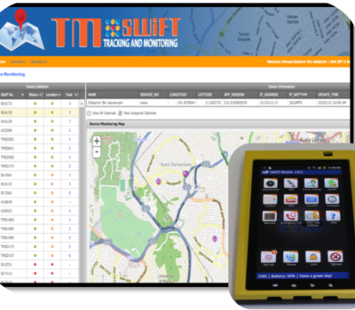 In-house Mobile Workforce Management System (WFMS – SWIFT)