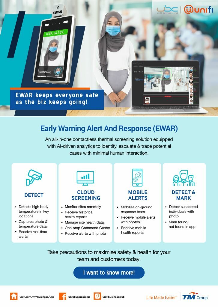 EWAR Compact special package for Small Medium Enterprises (SMEs)